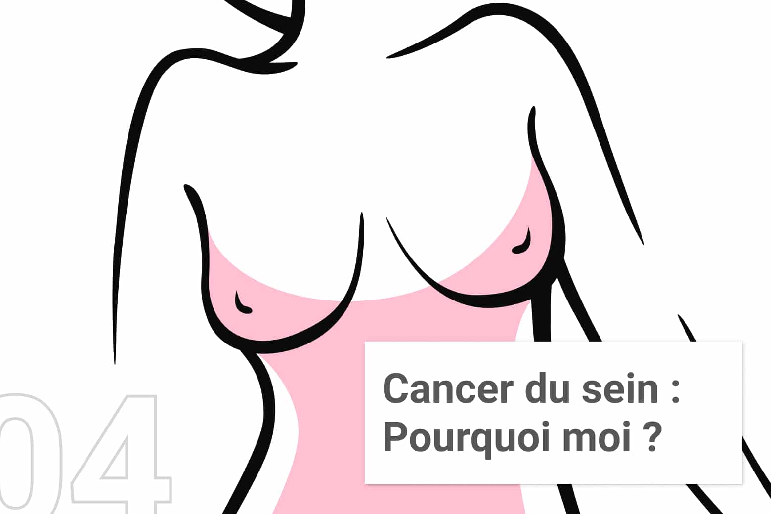L'annonce d'un cancer du sein : Pourquoi moi ? | Paris | L'Institut Du Sein