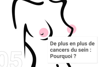 De plus en plus de cancers du sein ces dernières années : pourquoi ? | Paris | L'Institut Du Sein