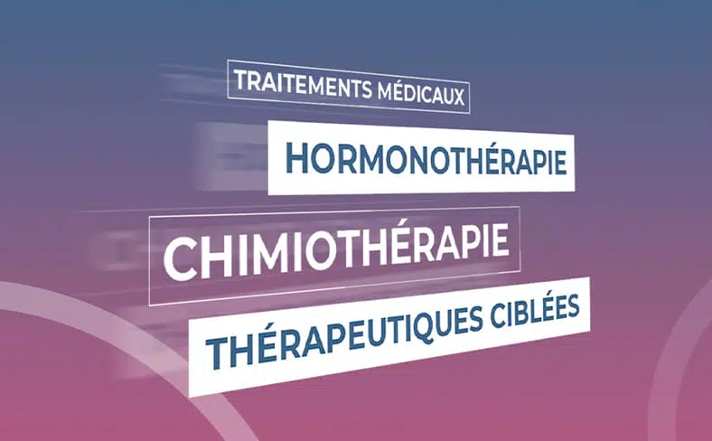 Affiche des traitement medicaux hormonotherapie et chimiotherapie et therapeutiques ciblees institut du sein paris